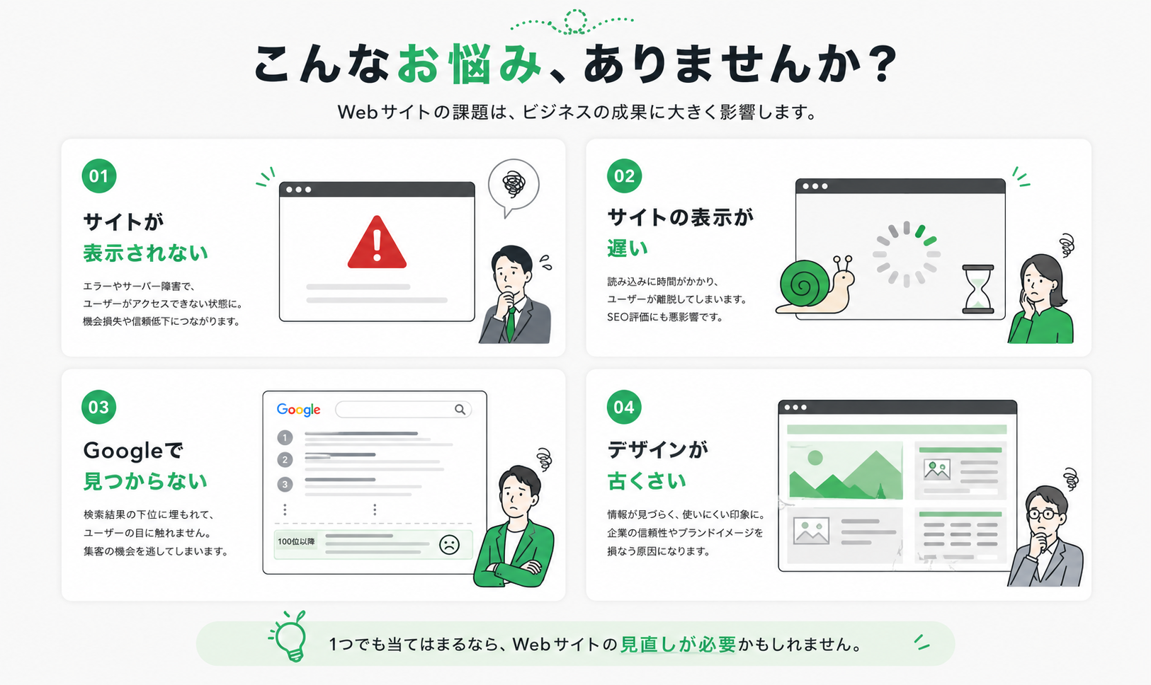 こんなお悩みはありませんか？サイトが表示されない・遅い・Googleで見つからない・デザインが古い