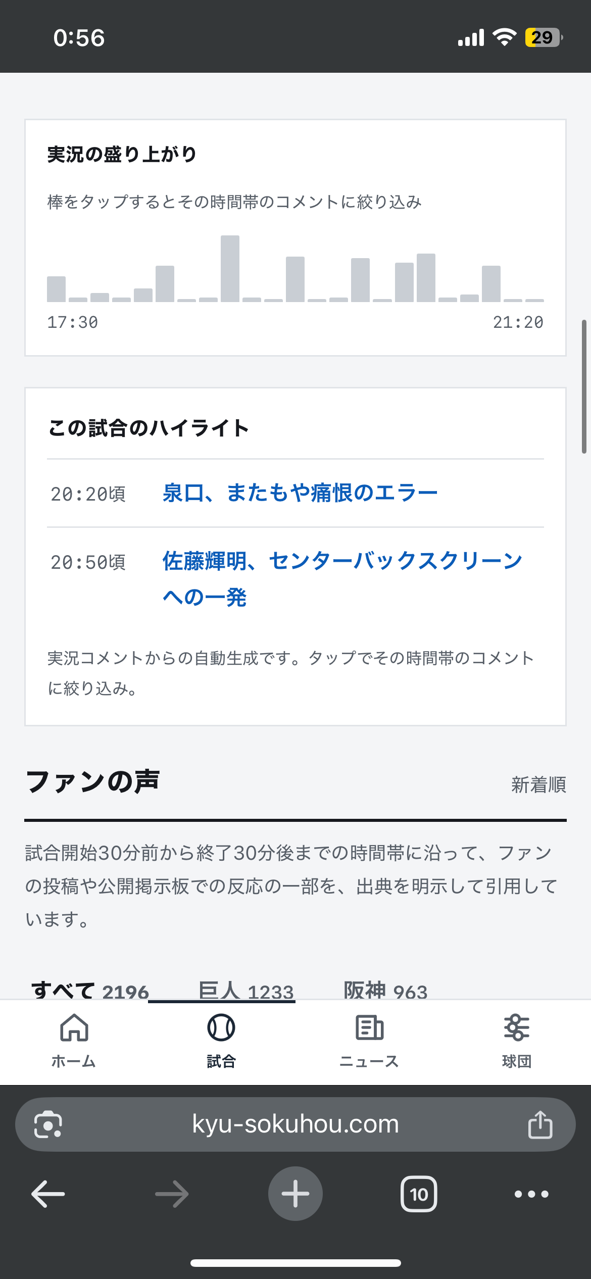 実況の盛り上がりグラフと試合のハイライト