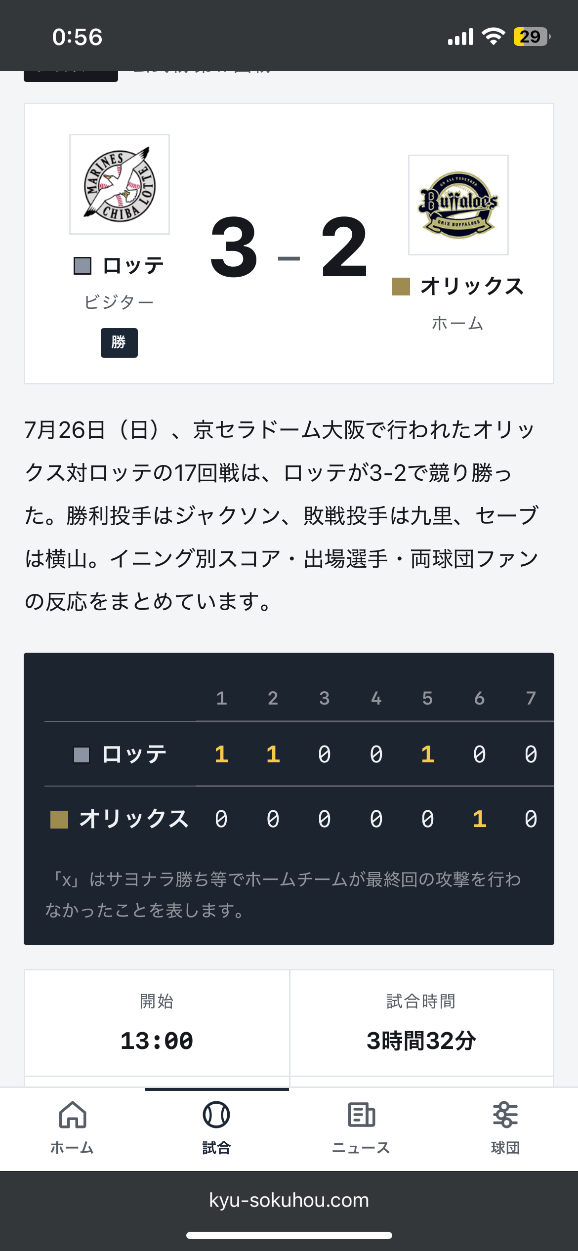 試合ページのスコアボードとイニング別スコア